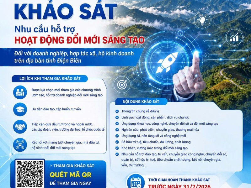 KHẢO SÁT NHU CẦU HỖ TRỢ HOẠT ĐỘNG ĐỔI MỚI SÁNG TẠO